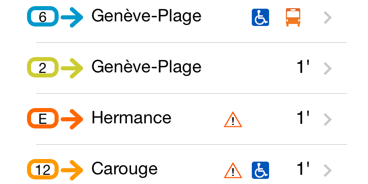 Application TPG - version avant 2023