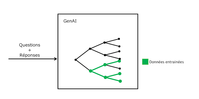 Image d'illustration